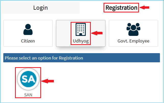 Registration For Udyog